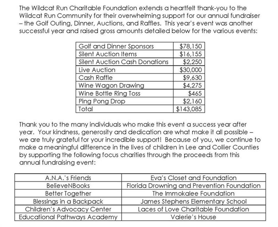 Website_-_Annual_Fundraiser_page_-_after_fundraiser_2026